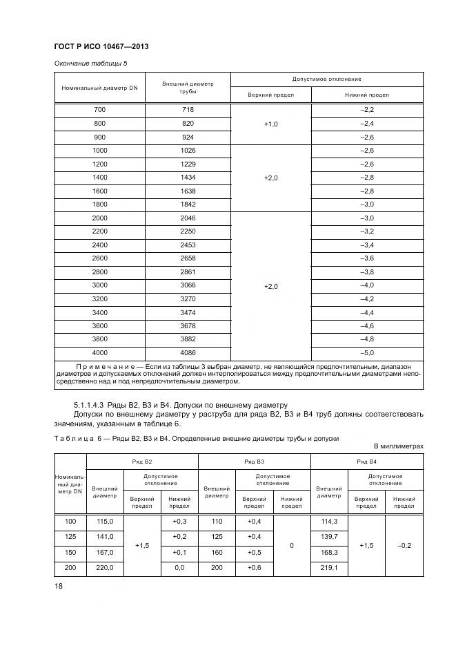 ГОСТ Р ИСО 10467-2013, страница 22