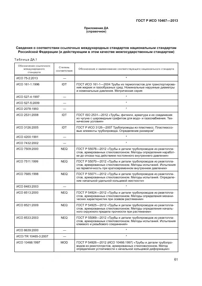 ГОСТ Р ИСО 10467-2013, страница 65