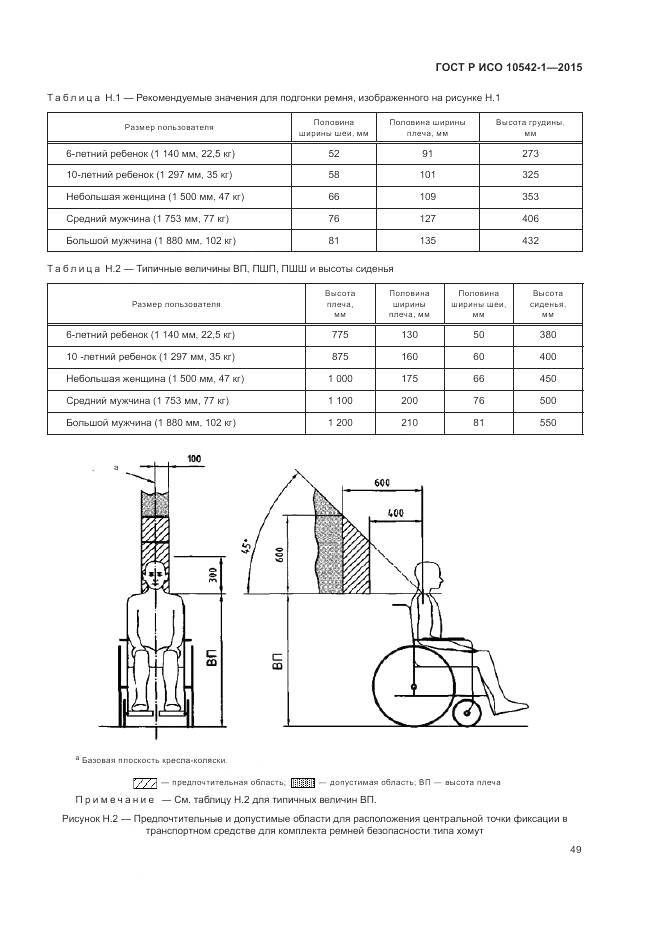 ГОСТ Р ИСО 10542-1-2015, страница 55