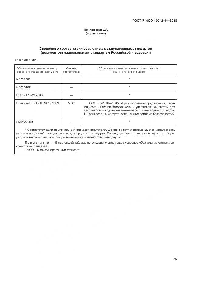 ГОСТ Р ИСО 10542-1-2015, страница 61