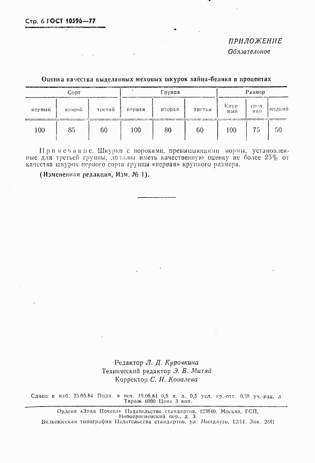 ГОСТ 10596-77, страница 7