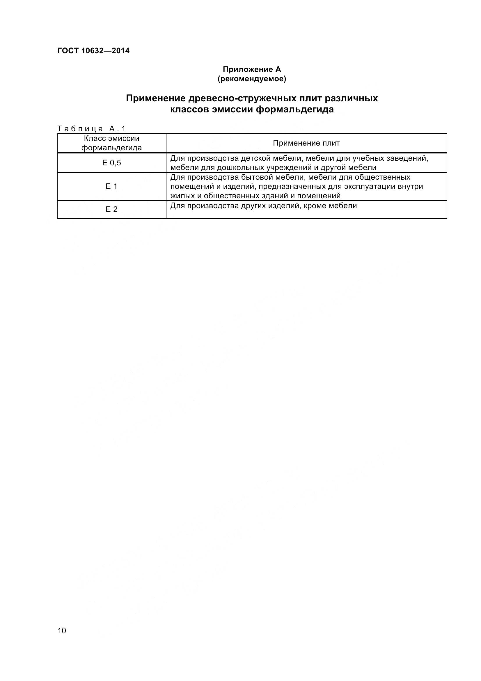 ГОСТ 10632-2014, страница 13