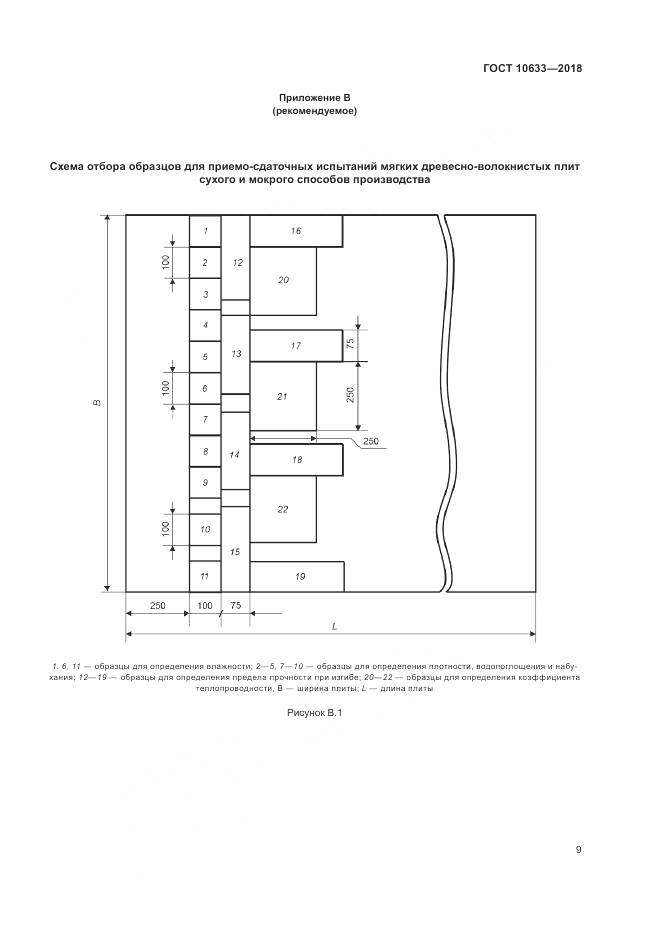 ГОСТ 10633-2018, страница 13
