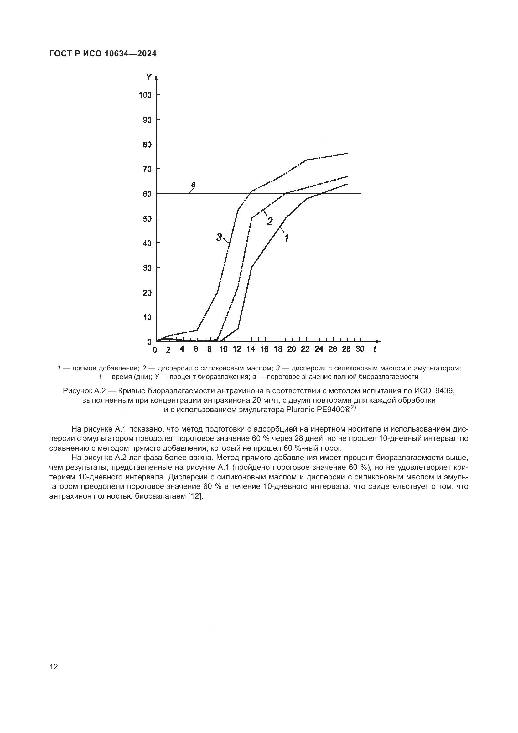 ГОСТ Р ИСО 10634-2024, страница 16