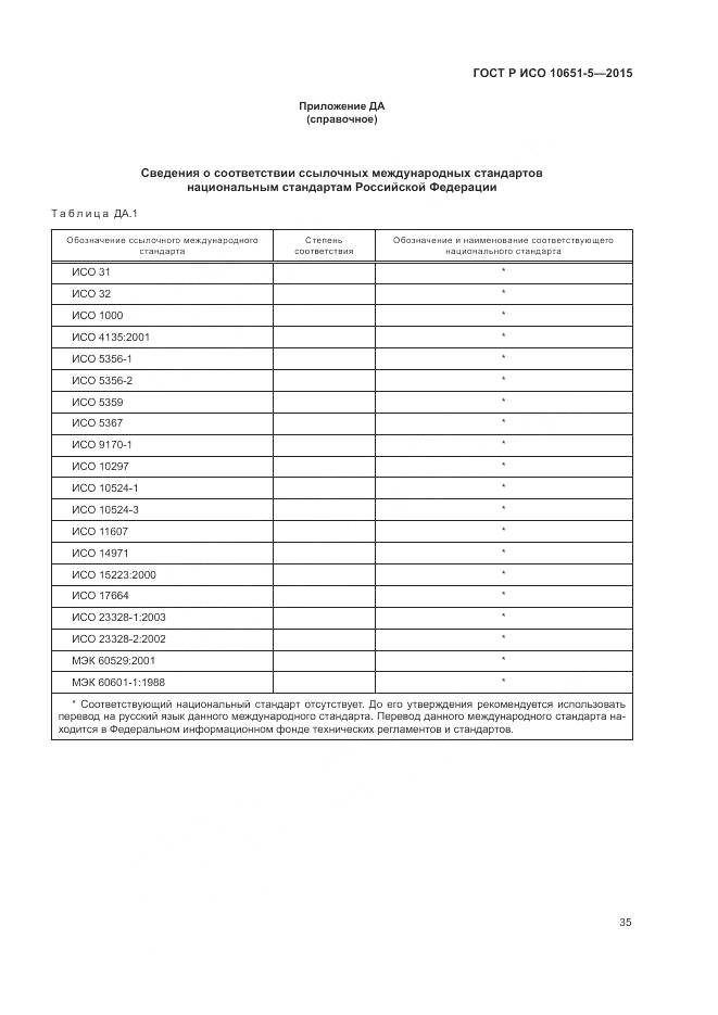 ГОСТ Р ИСО 10651-5-2015, страница 39