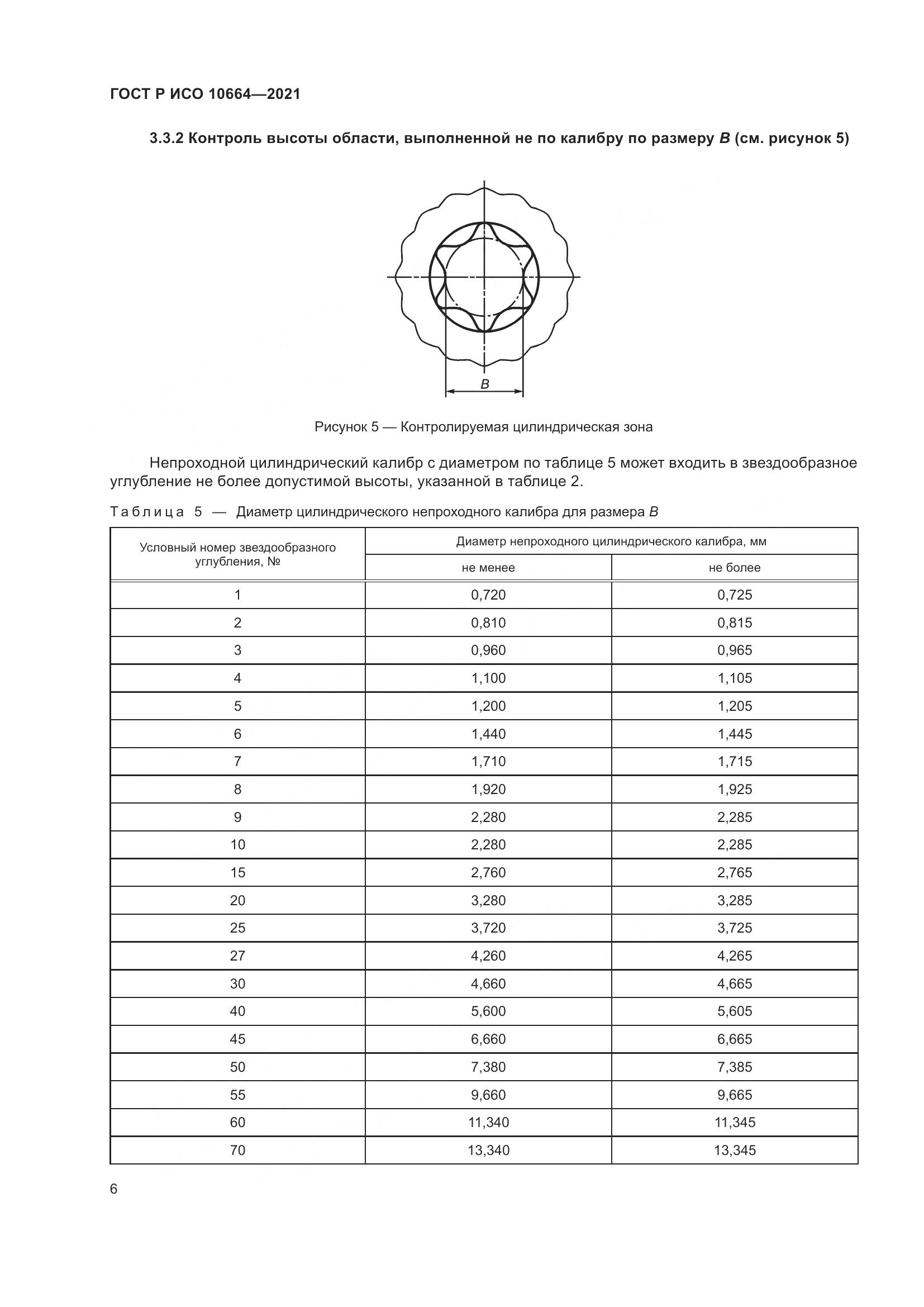 ГОСТ Р ИСО  10664-2021, страница 10