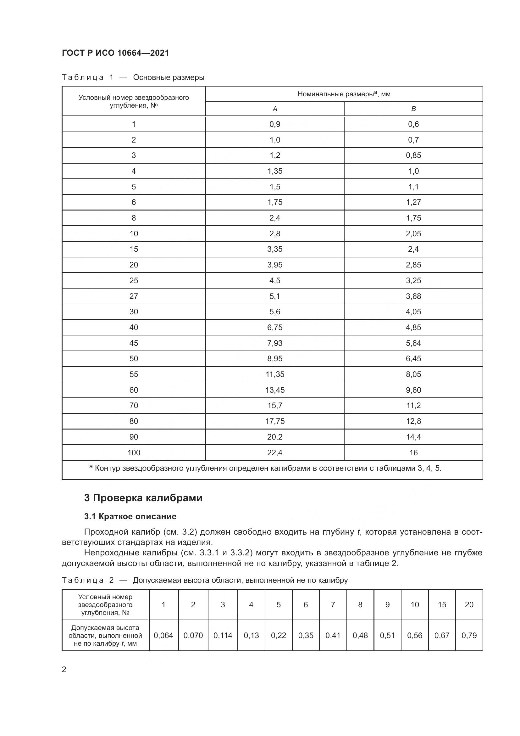 ГОСТ Р ИСО  10664-2021, страница 6