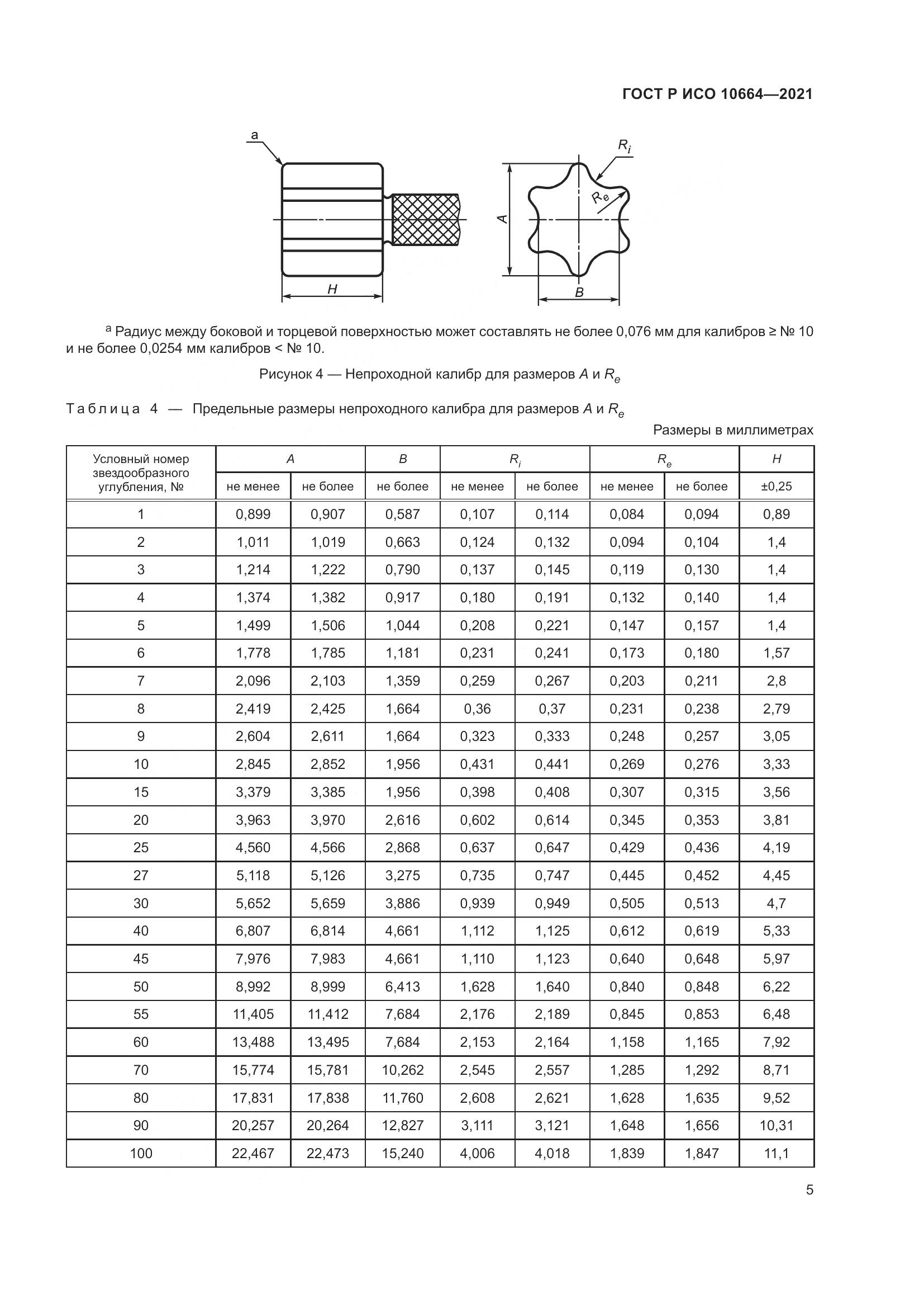 ГОСТ Р ИСО  10664-2021, страница 9