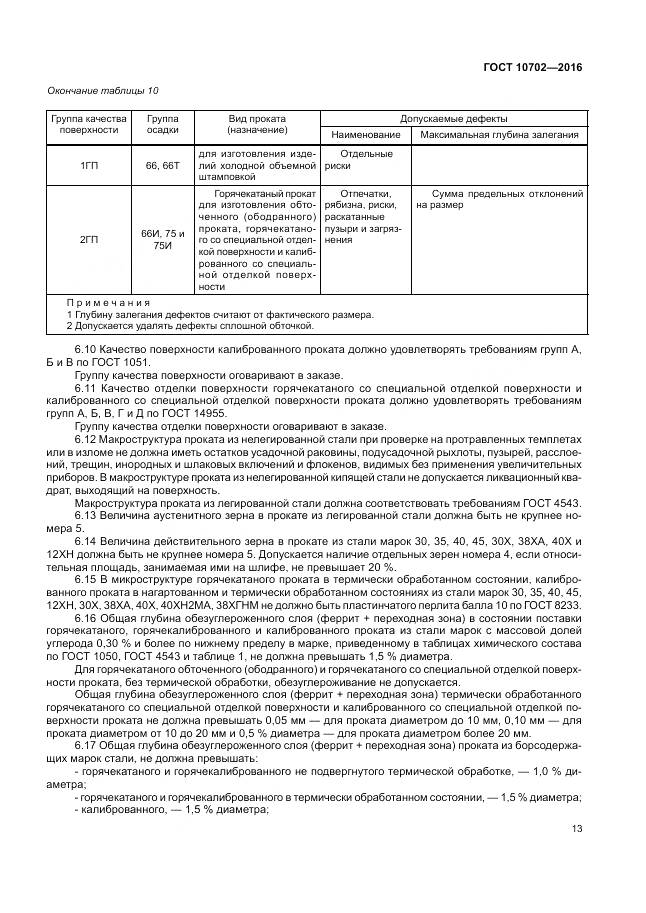 ГОСТ 10702-2016, страница 18