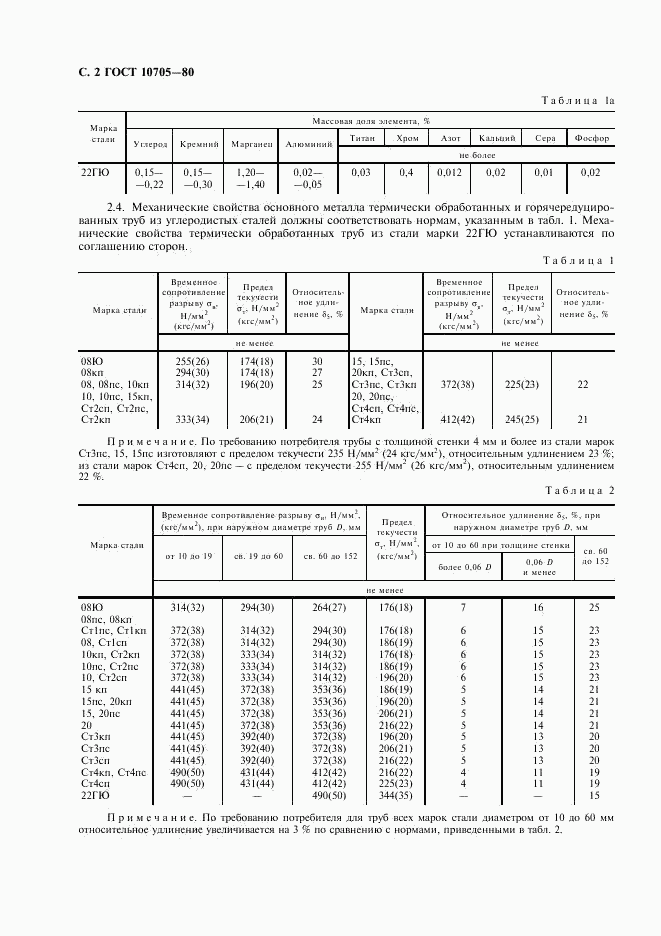 ГОСТ 10705-80, страница 3