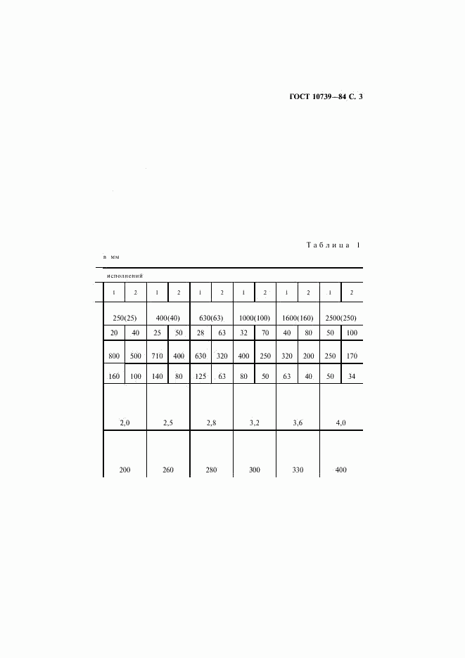 ГОСТ 10739-84, страница 4