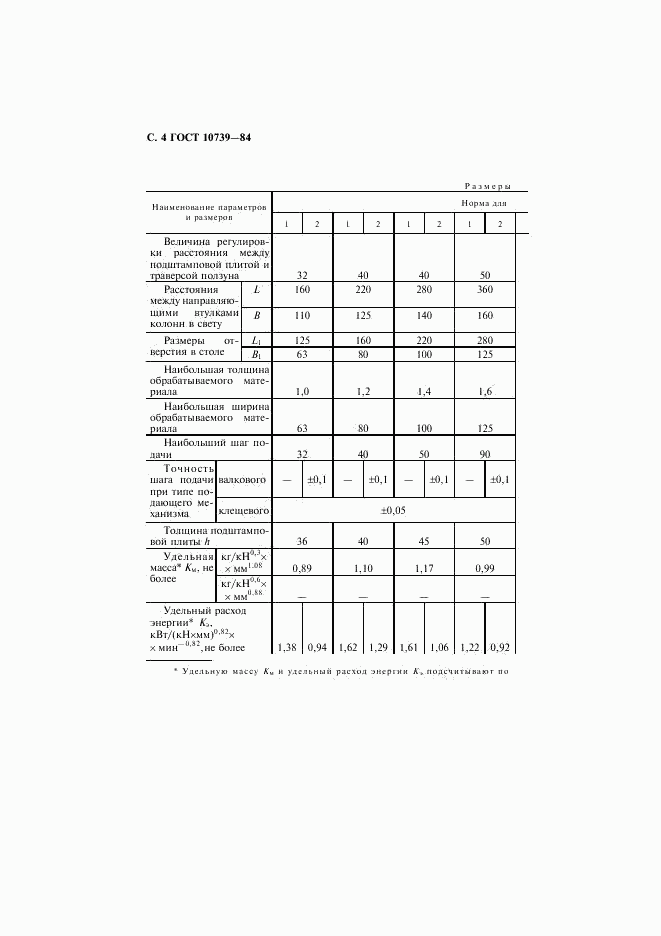 ГОСТ 10739-84, страница 5