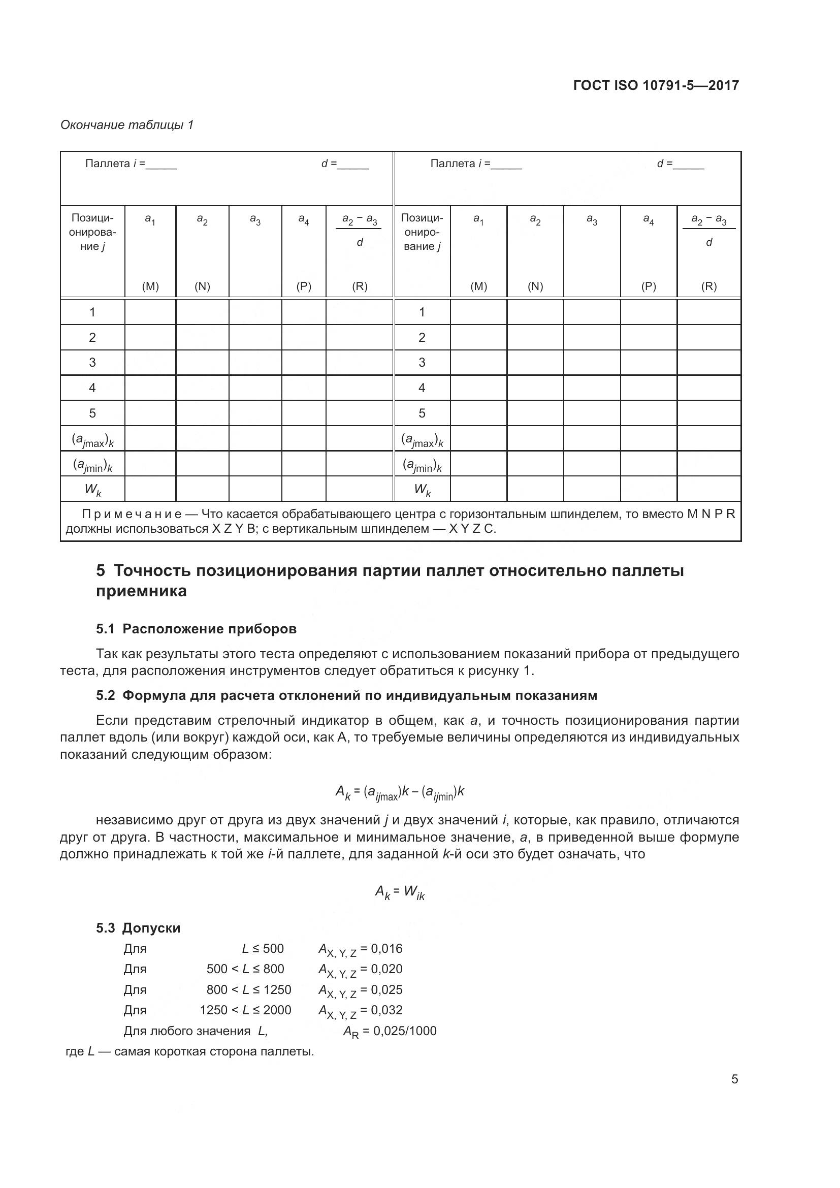 ГОСТ ISO 10791-5-2017, страница 12