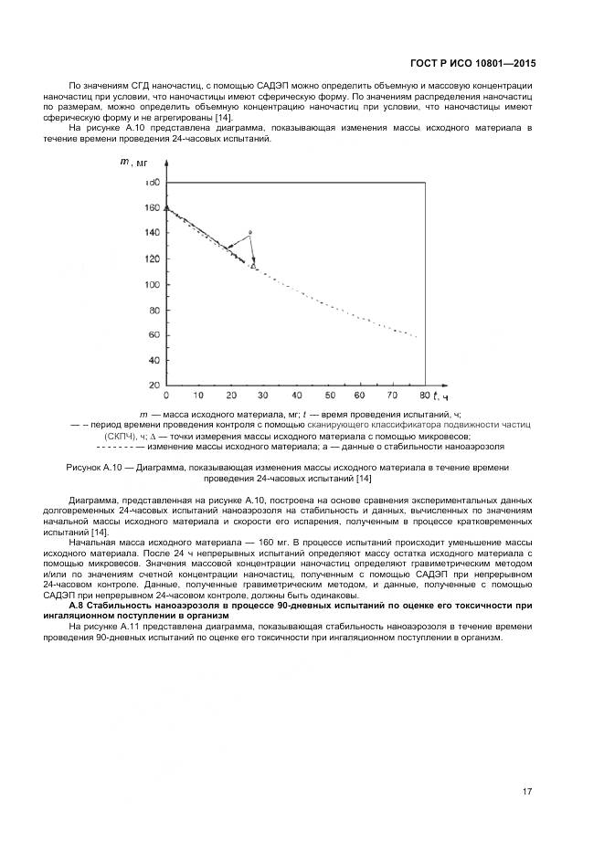 ГОСТ Р ИСО 10801-2015, страница 21