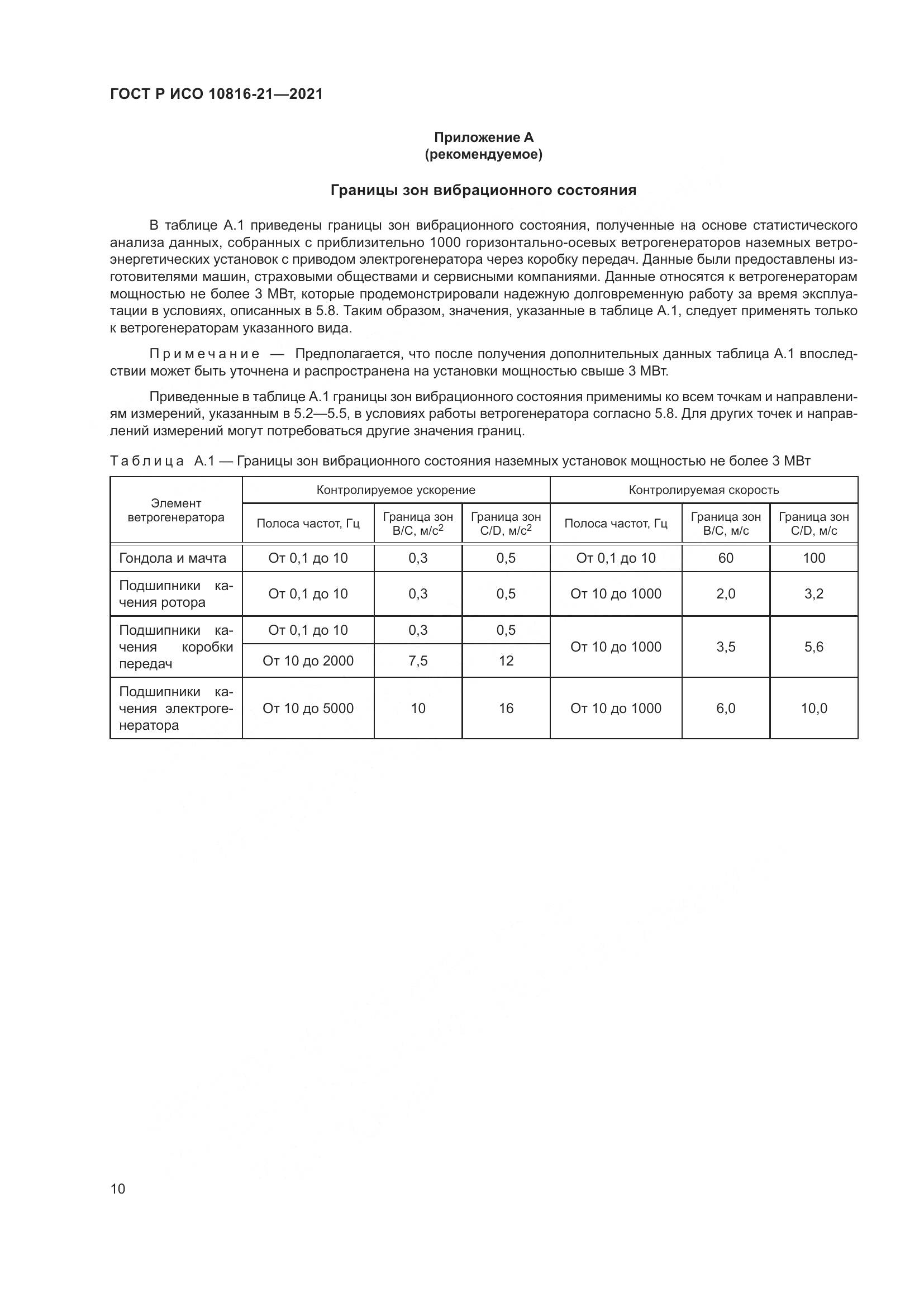 ГОСТ Р ИСО  10816-21-2021, страница 16