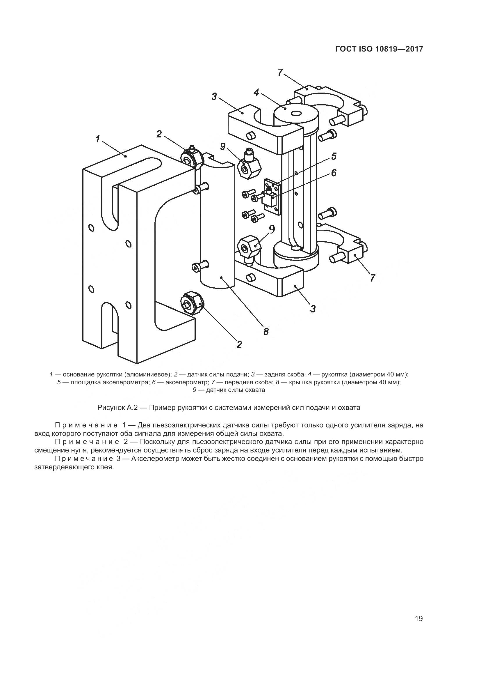 ГОСТ ISO  10819-2017, страница 25