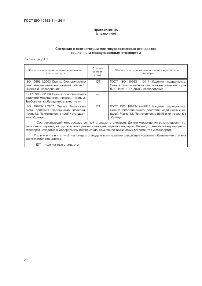 ГОСТ ISO 10993-11-2011, страница 26
