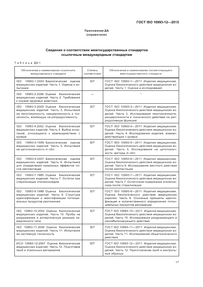 ГОСТ ISO 10993-12-2015, страница 21