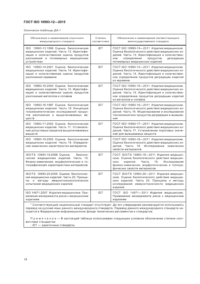 ГОСТ ISO 10993-12-2015, страница 22