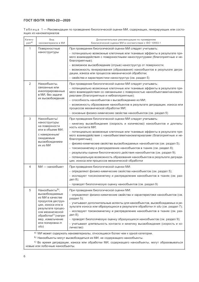 ГОСТ ISO/TR  10993-22-2020, страница 12