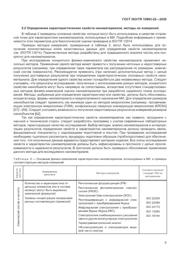 ГОСТ ISO/TR  10993-22-2020, страница 15