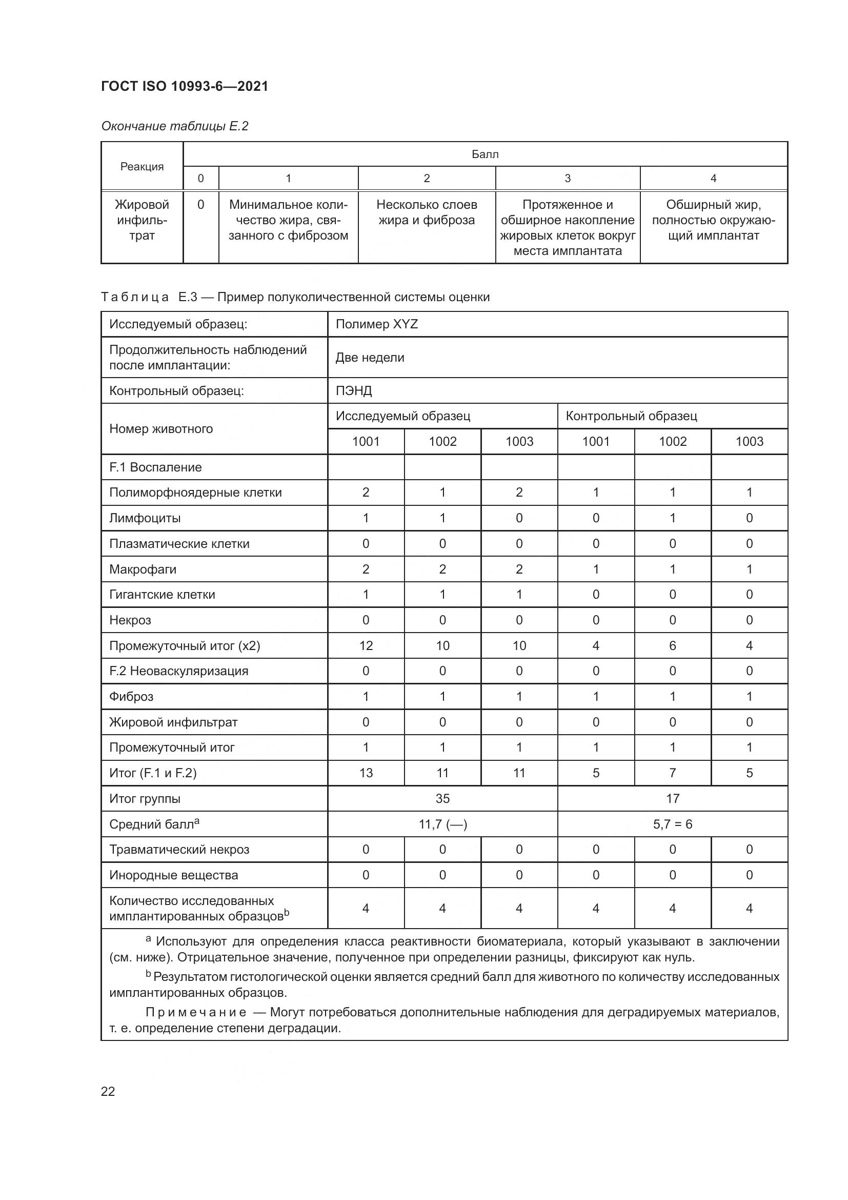 ГОСТ ISO  10993-6-2021, страница 27