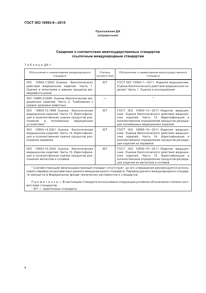 ГОСТ ISO 10993-9-2015, страница 14