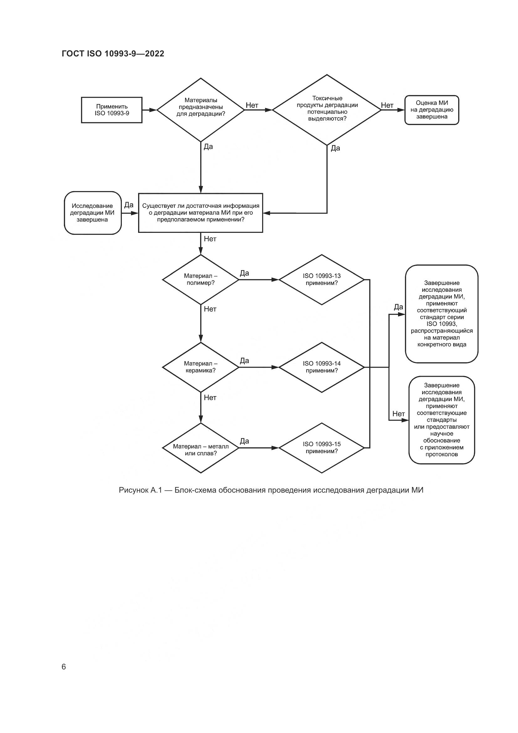 ГОСТ ISO 10993-9-2022, страница 12