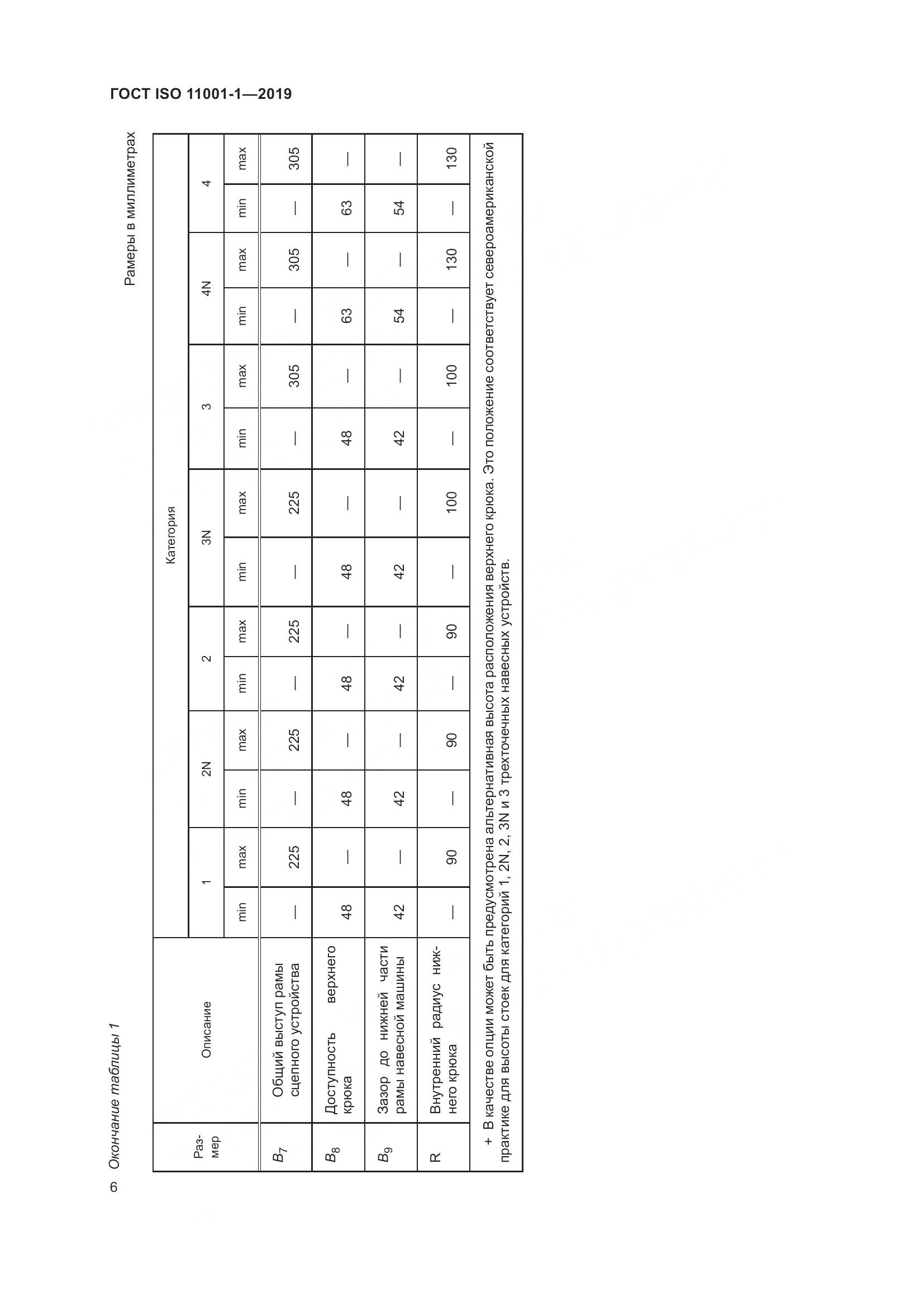 ГОСТ ISO  11001-1-2019, страница 10