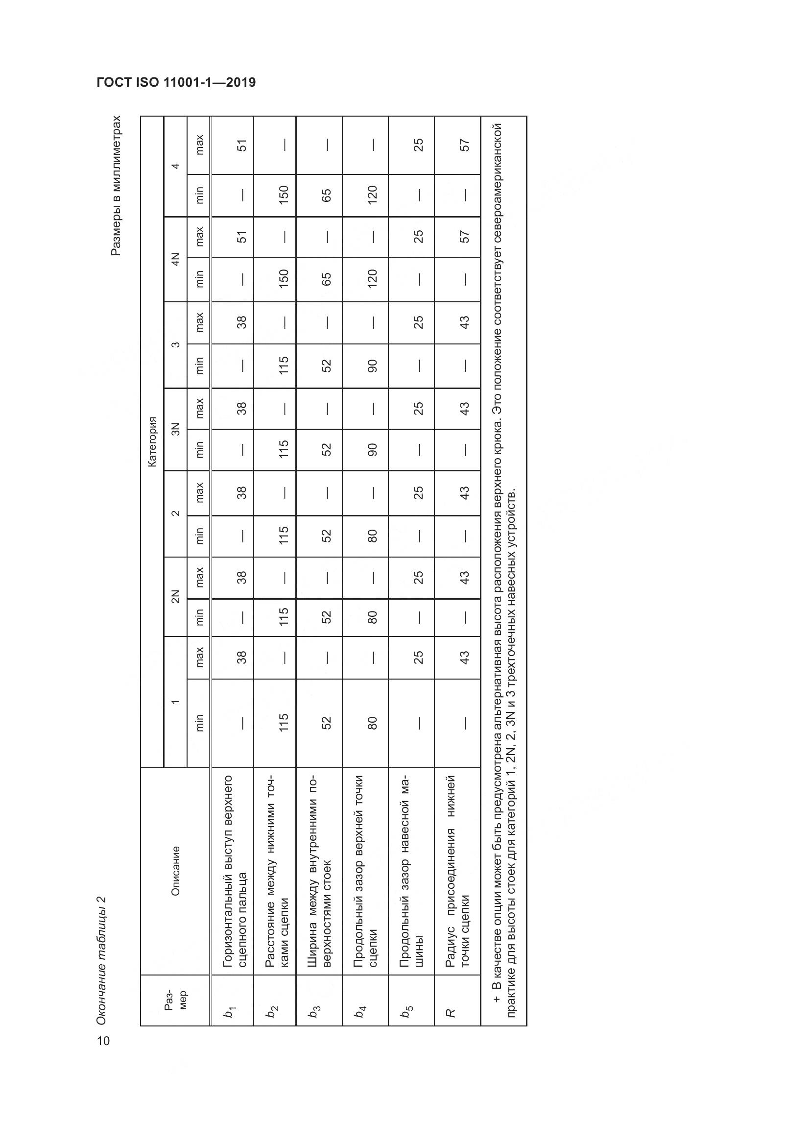 ГОСТ ISO  11001-1-2019, страница 14