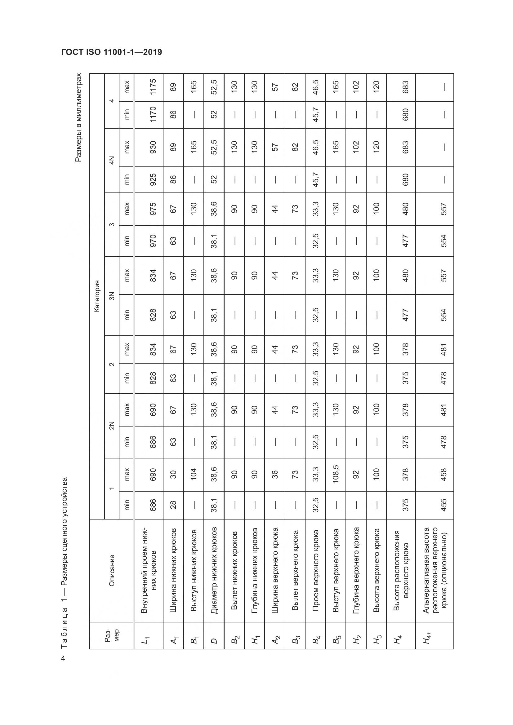 ГОСТ ISO  11001-1-2019, страница 8