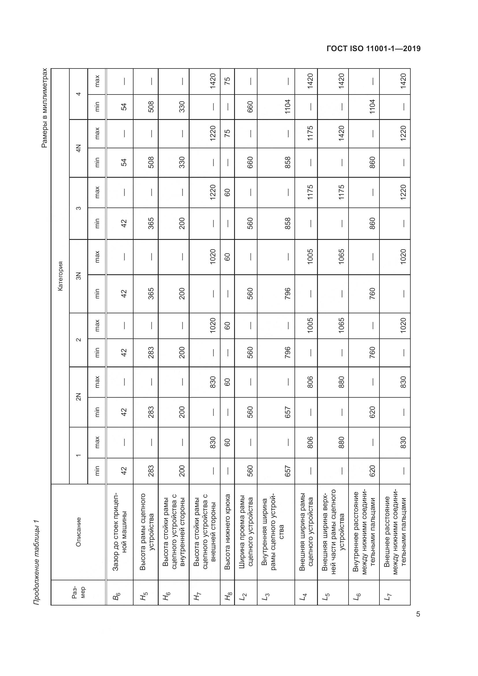 ГОСТ ISO  11001-1-2019, страница 9