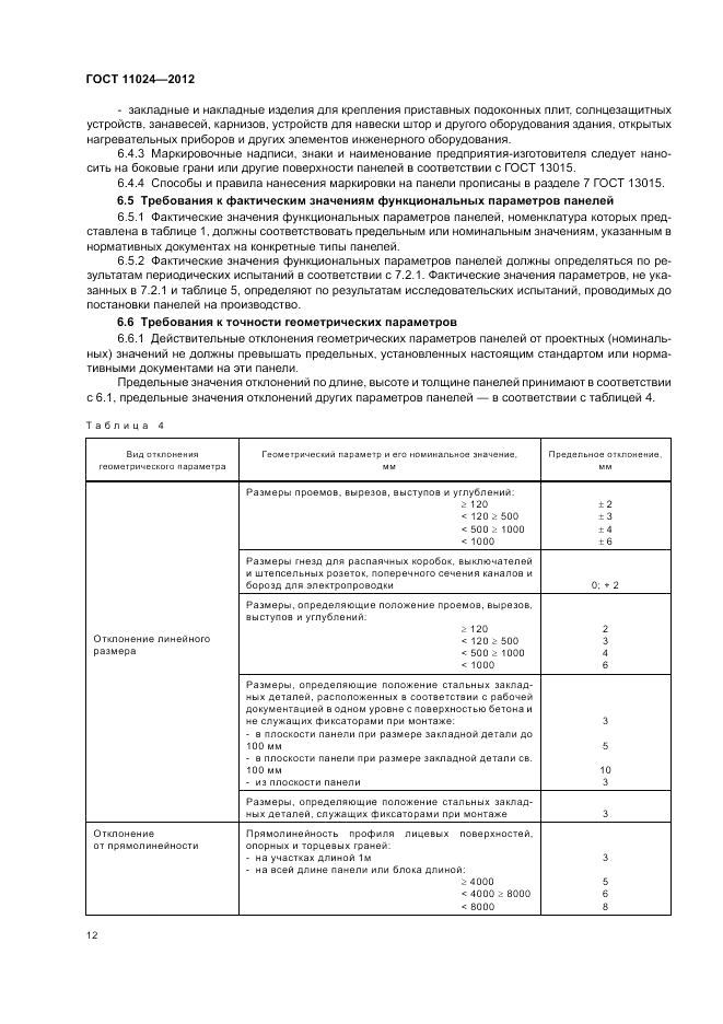 ГОСТ 11024-2012, страница 16