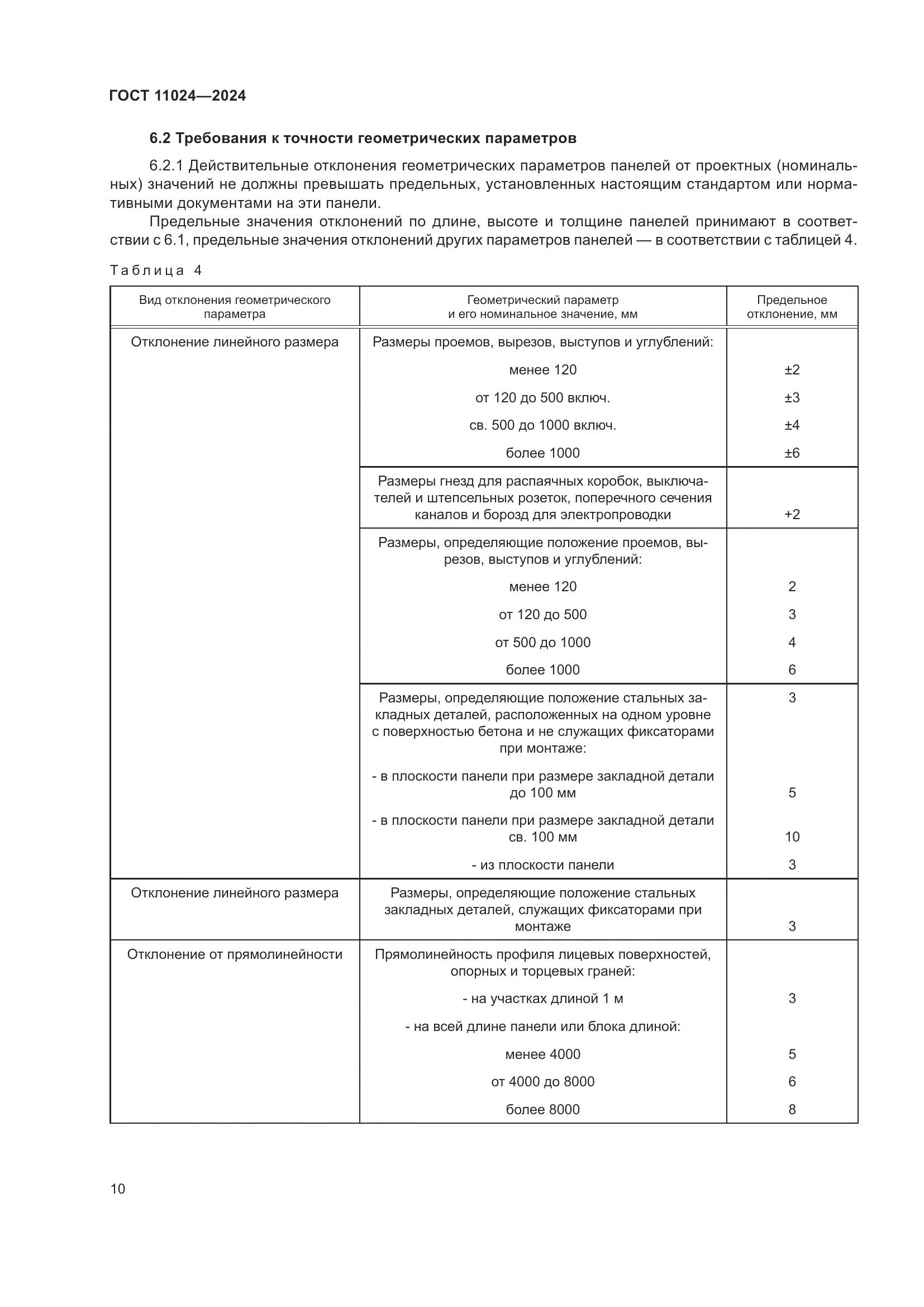 ГОСТ 11024-2024, страница 14