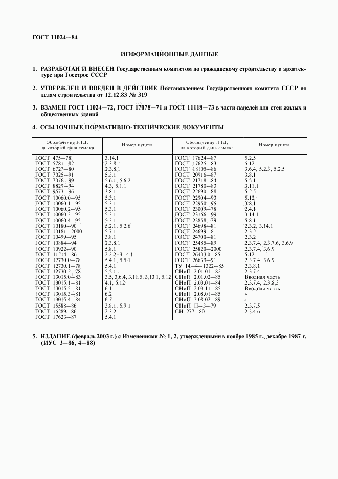 ГОСТ 11024-84, страница 2