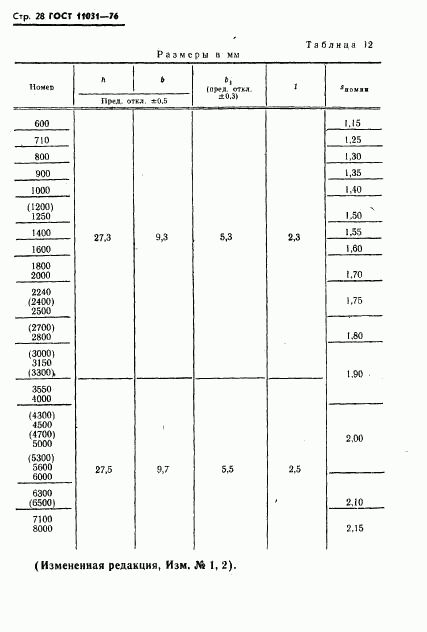 ГОСТ 11031-76, страница 29