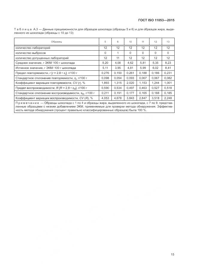 ГОСТ ISO 11053-2015, страница 19