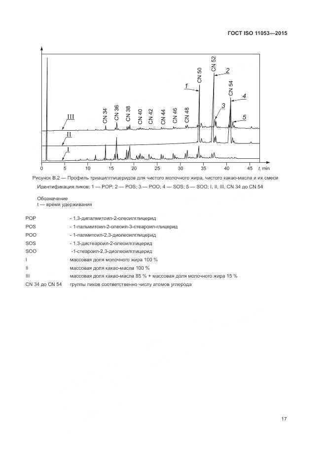 ГОСТ ISO 11053-2015, страница 21