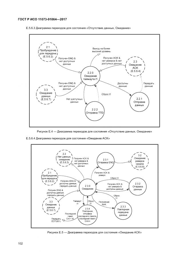 ГОСТ Р ИСО 11073-91064-2017, страница 108