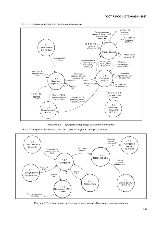 ГОСТ Р ИСО 11073-91064-2017, страница 109