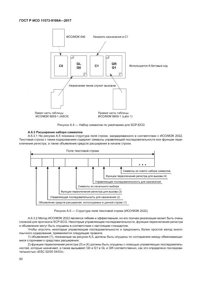 ГОСТ Р ИСО 11073-91064-2017, страница 56