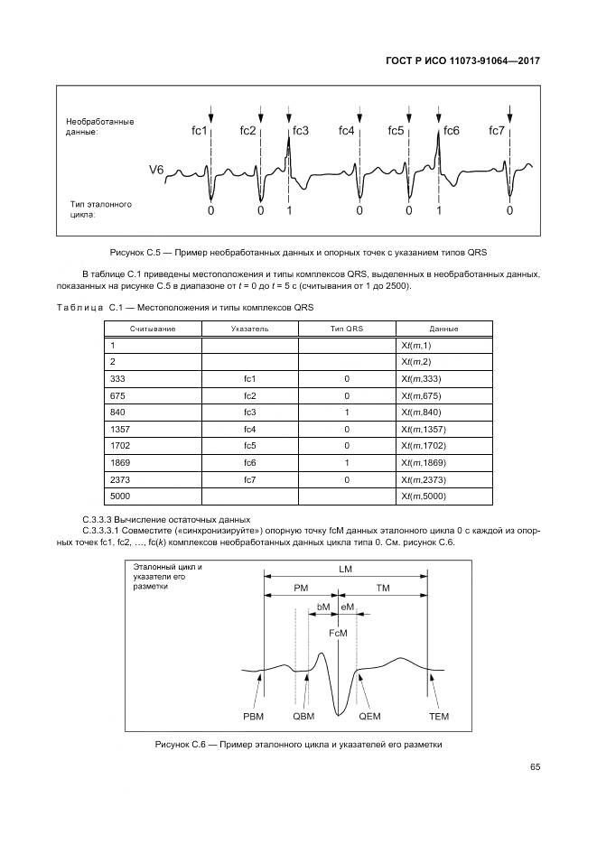 ГОСТ Р ИСО 11073-91064-2017, страница 71