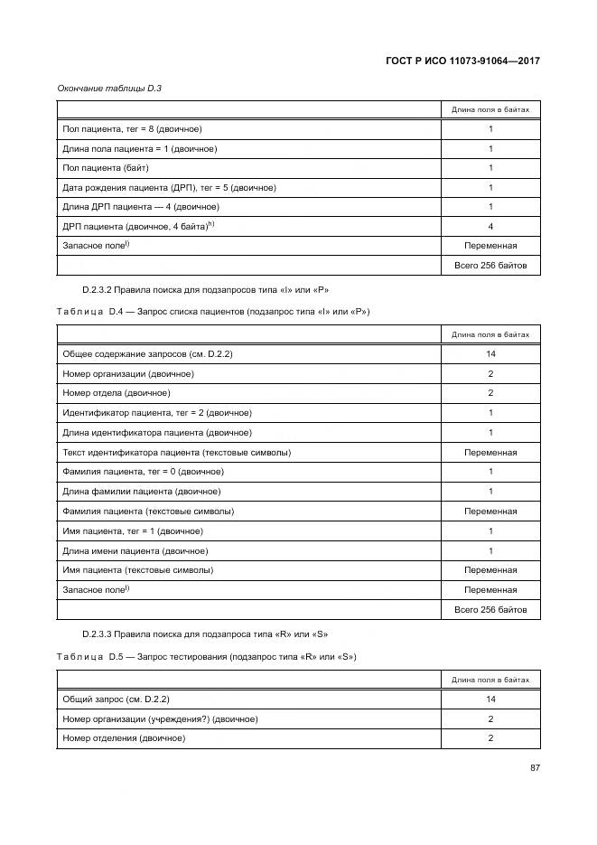 ГОСТ Р ИСО 11073-91064-2017, страница 93