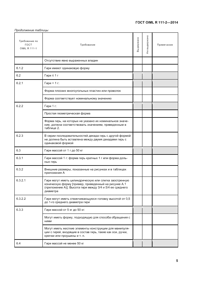 ГОСТ OIML R 111-2-2014, страница 12