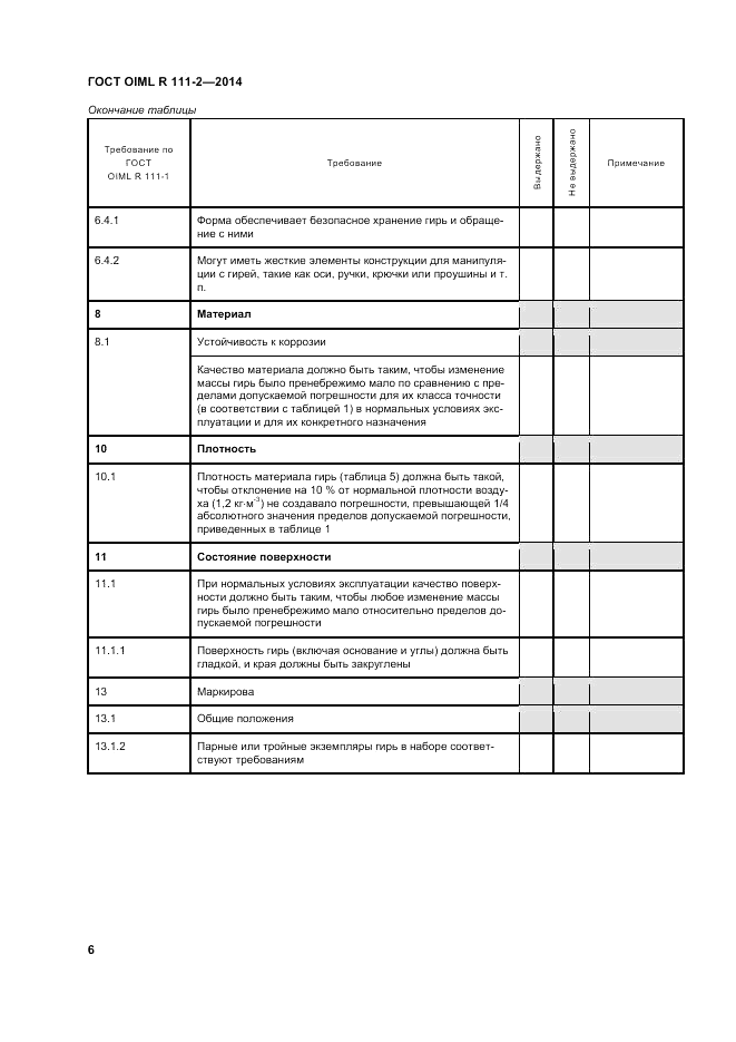 ГОСТ OIML R 111-2-2014, страница 13
