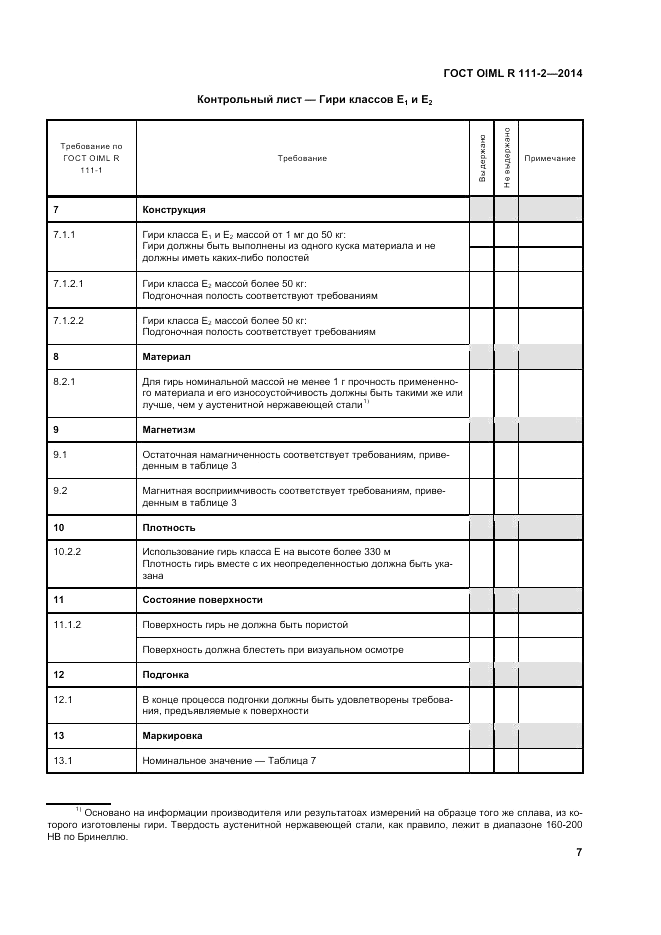 ГОСТ OIML R 111-2-2014, страница 14