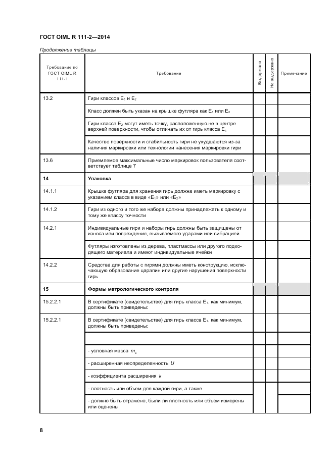ГОСТ OIML R 111-2-2014, страница 15