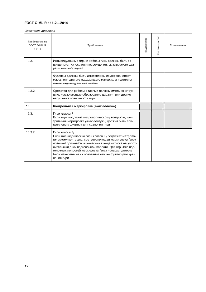 ГОСТ OIML R 111-2-2014, страница 19