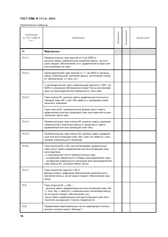 ГОСТ OIML R 111-2-2014, страница 23