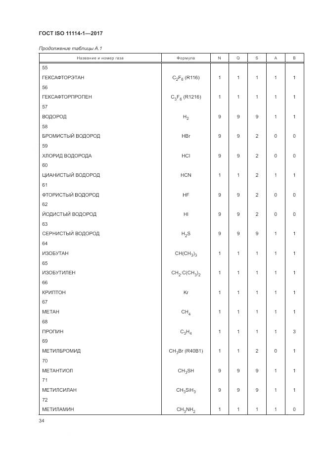 ГОСТ ISO 11114-1-2017, страница 40